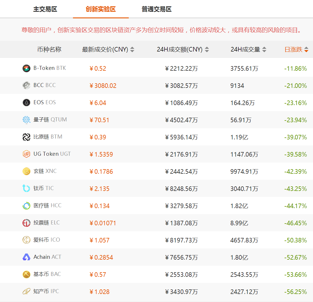 爱游戏全站